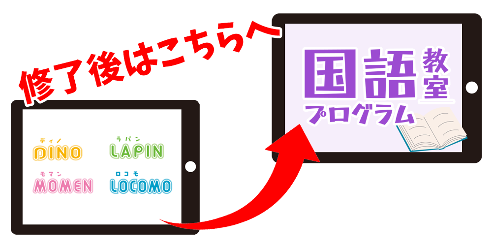 「幼児教室プログラム」が修了したら、取り組みましょう